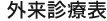 �O���f�Õ\